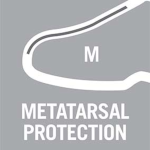 metatarsal protection