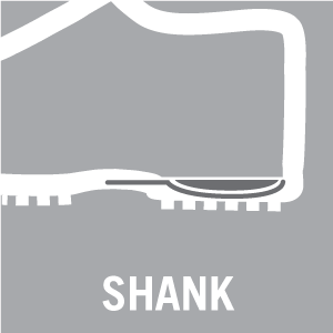 stabilising and shock absorbing shank